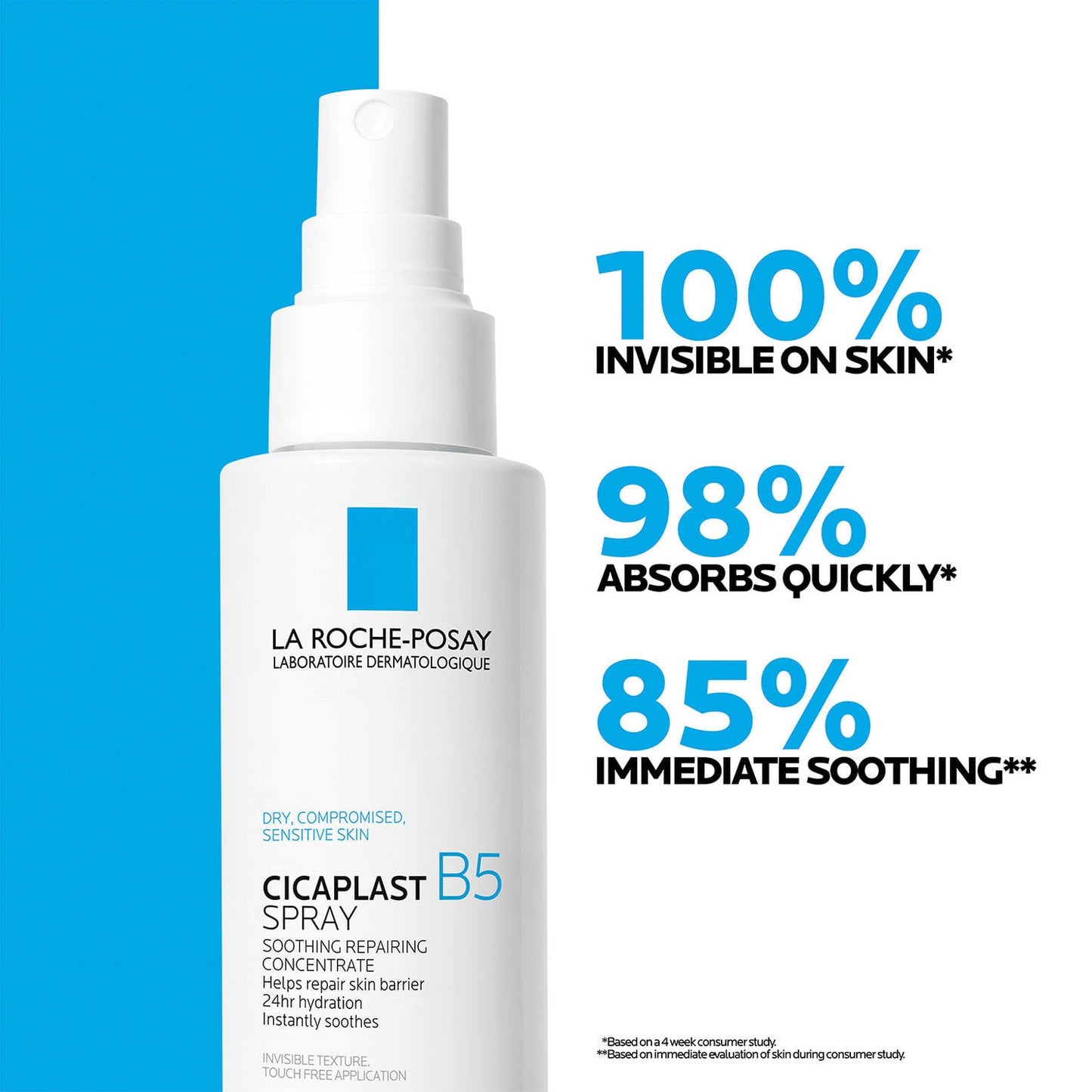 cicaplast-b5-spray-soothing-repairing-concentrate-a6 04_LRP_Cicaplastb5_Efficacy_LRPUS_1500x1500.jpg