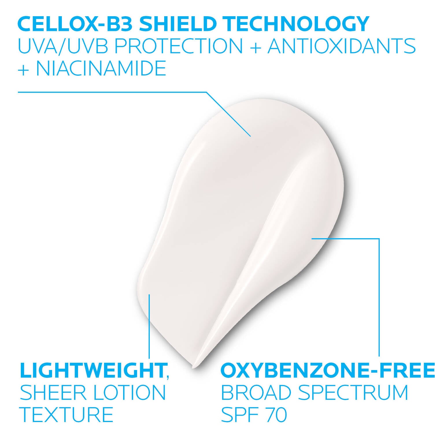 anthelios-uv-correct-face-sunscreen-spf-70-with-niacinamide-q8 3-la-roche-posay-anthelios-70-uv-correct-texture.jpg.jpg