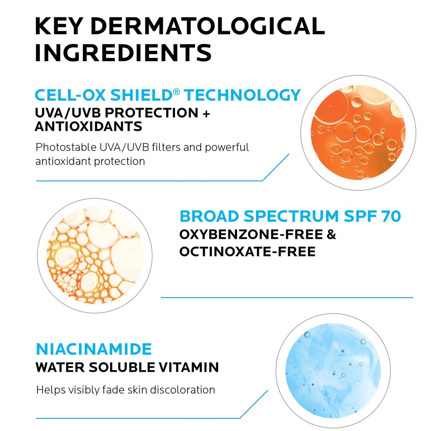 anthelios-uv-correct-face-sunscreen-spf-70-with-niacinamide-q8 4-la-roche-posay-anthelios-70-uv-correct-ingredients.jpg.jpg