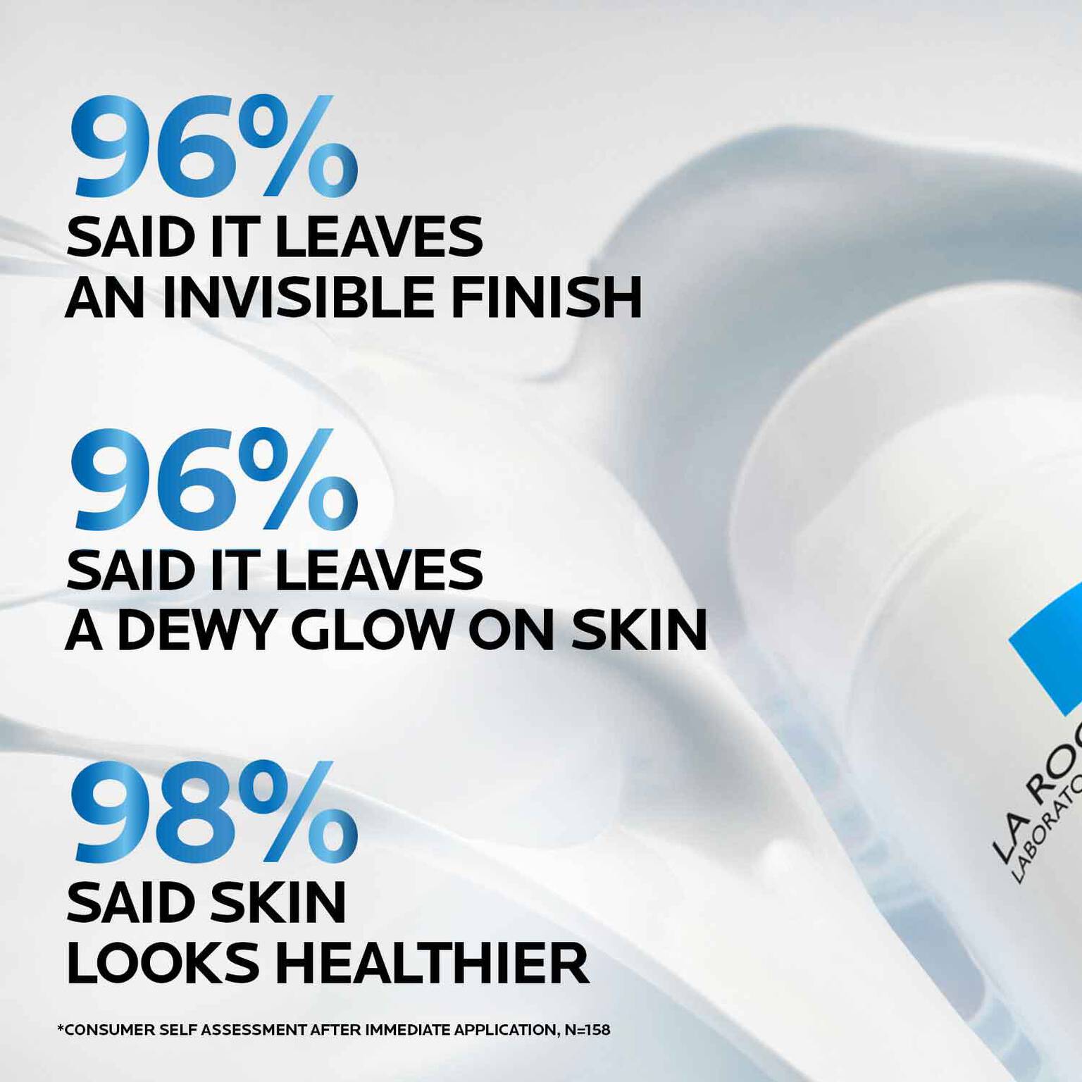 anthelios-uv-hydra-hydrating-face-sunscreen-spf-50-with-hyaluronic-acid-h4 5_Anthelios50-Hydraall-stats.jpg