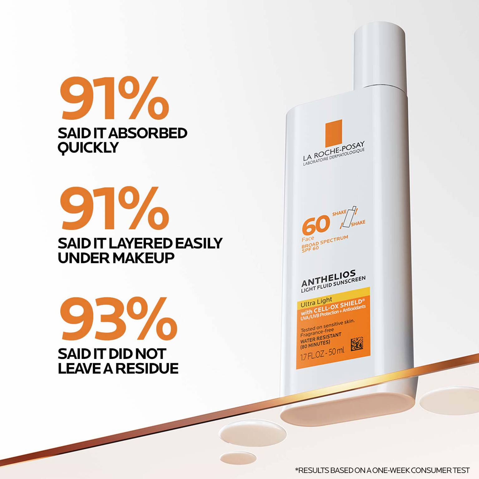 vitamin-c-radiant-skin-routine-set-p3 Anthelios-Ultralight-Efficacy-1500x1500.jpg
