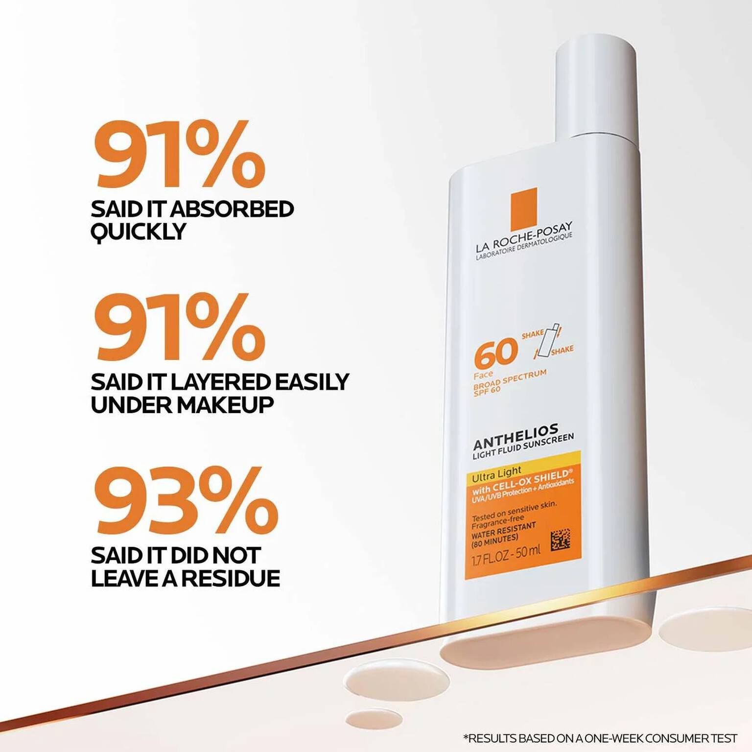 la-roche-posay-essentials-skin-care-routine-a2 Anthelios-Ultralight-Efficacy-1500x1500.jpg