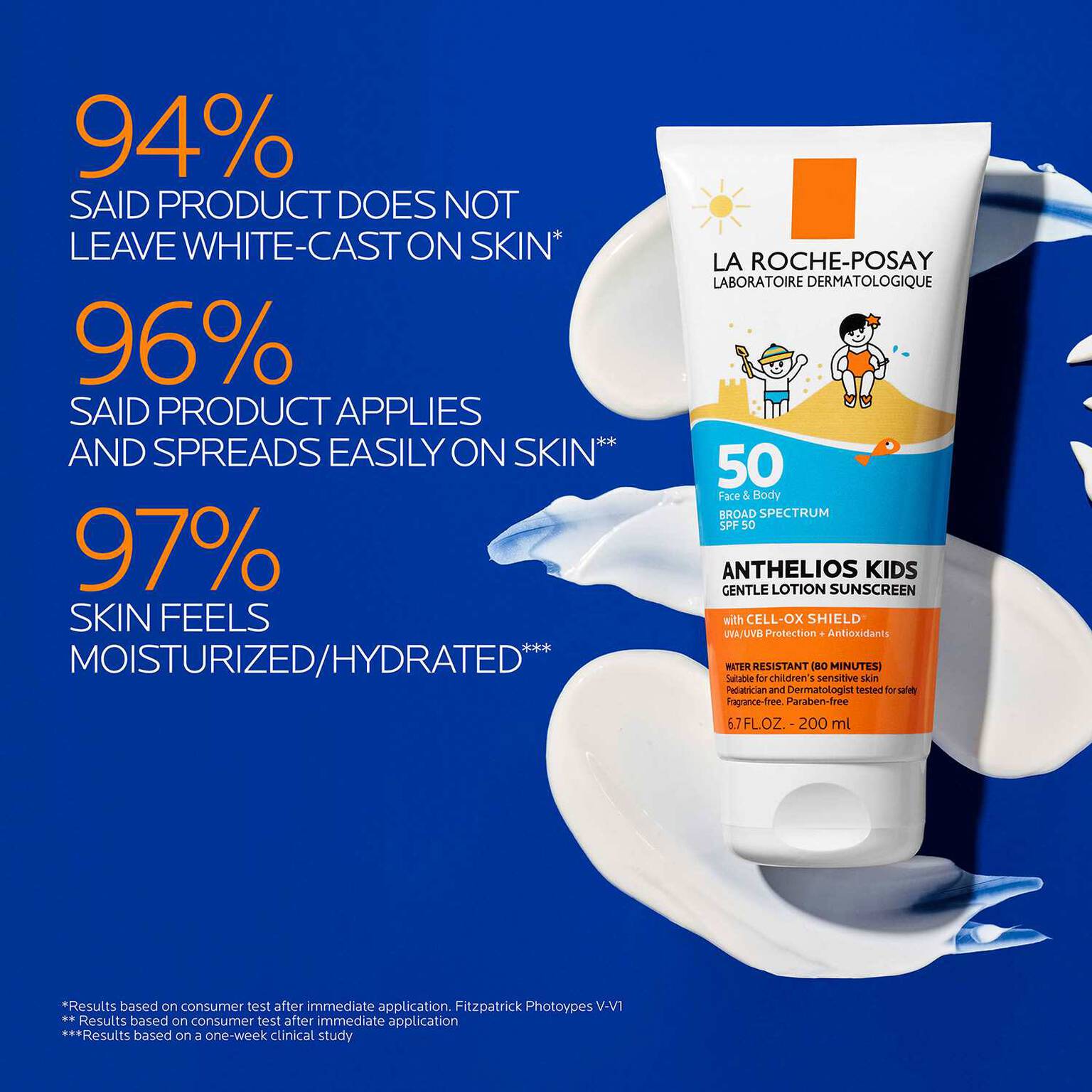 anthelios-gentle-lotion-kids-sunscreen-spf-50-l3 Anthelios-kids_claims_1500x1500.jpg