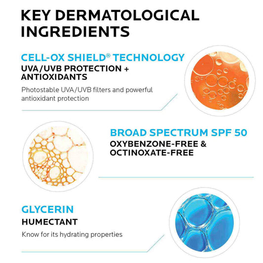 anthelios-gentle-lotion-kids-sunscreen-spf-50-l3 Anthelios50_Kids-ingredients.jpg