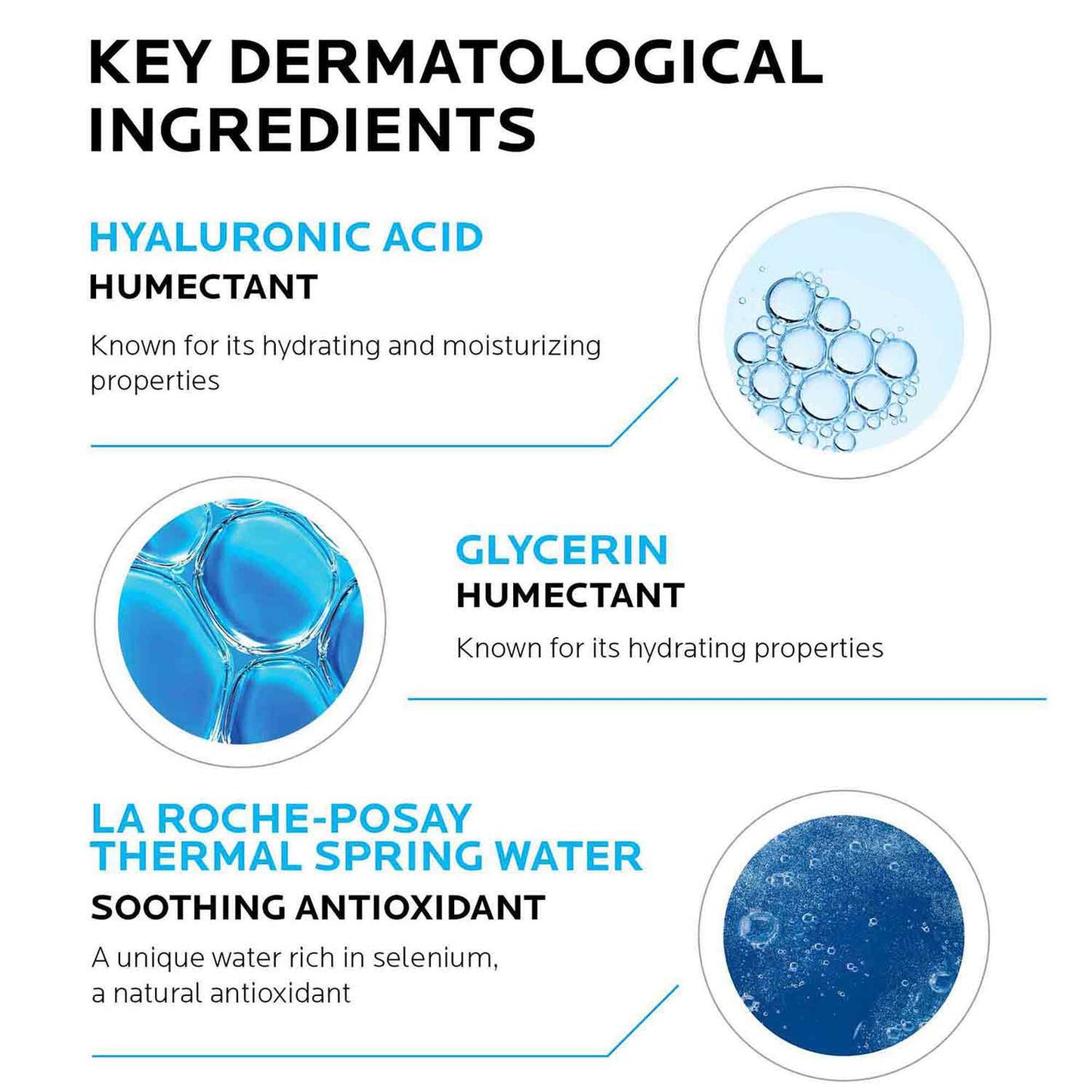 hydraphase-intense-hyaluronic-acid-eye-cream-b1 La-Roche-Posay-Hydraphase-Key-Dermatological-Ingredients.jpg