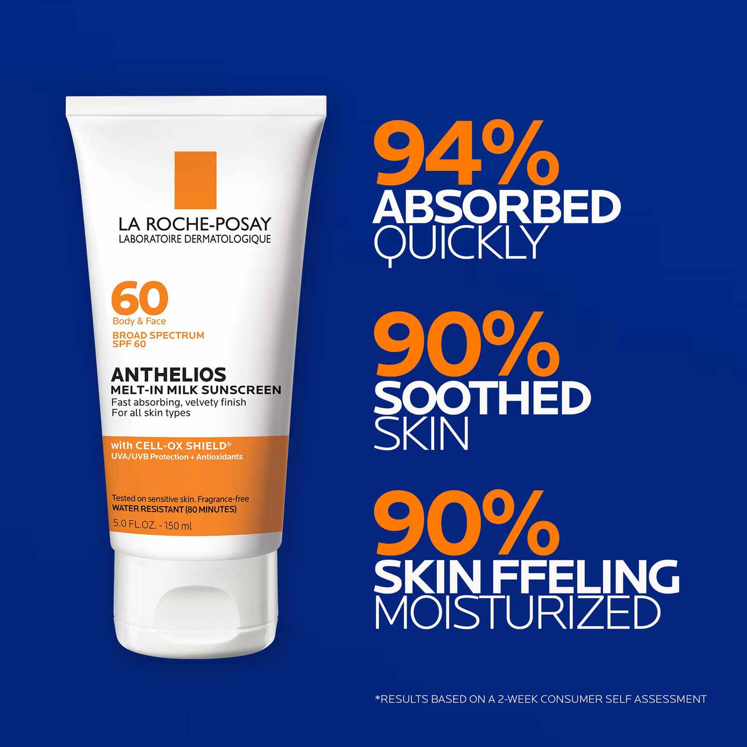 anthelios-melt-in-milk-sunscreen-spf-60-j2 LaRochePosay-Product-Anthelios-Anthelios-60-Milk-150ml-883140500322-KeyBenefits-REVblue.jpg