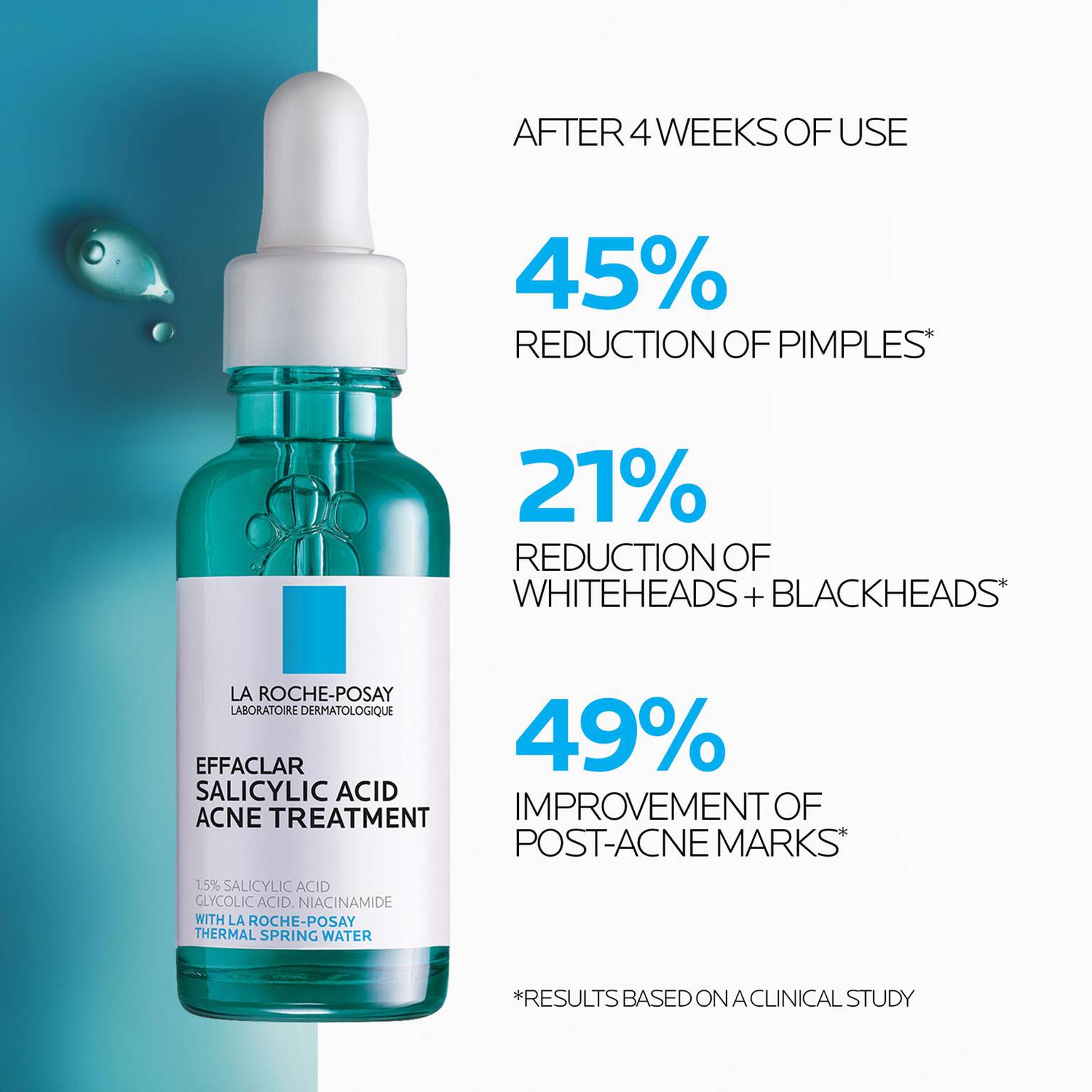 effaclar-salicylic-acid-acne-treatment-serum-q0 LaRochePosay-Product-Effaclar-Effaclar-Serum-30ml-3337875722827-Efficacy-REV.jpg