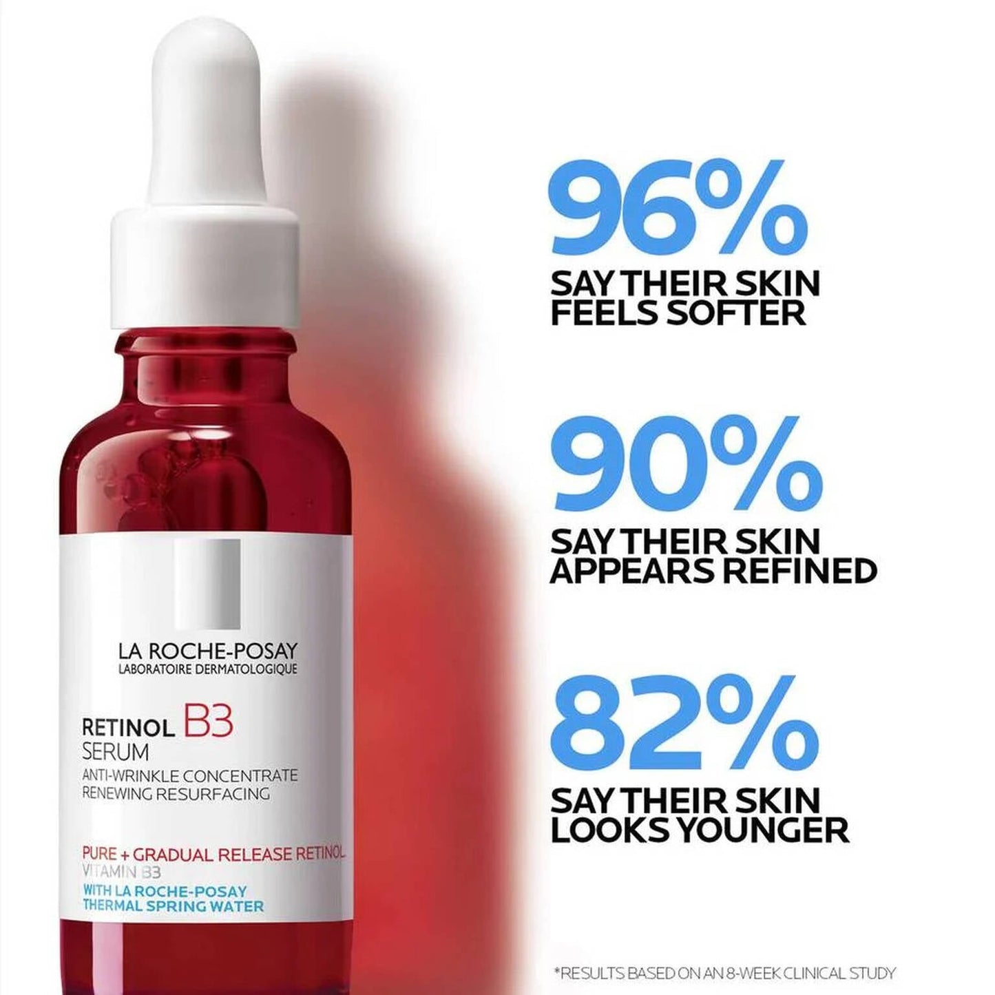 anti-aging-four-serum-set-b9 LaRochePosay-Product-Retinol-_-Retinol-B3-Retinol-B3-Serum-30ml-3337875694469-Efficacy-REV-1500x1500.jpg
