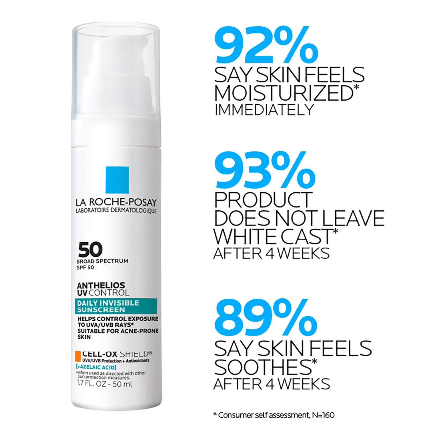 anthelios-uv-control-sunscreen-spf-50-t5 LaRochePosay-Product-Skincare-Anthelios-UV-Clear-ATF-PIM-clinical-results.jpg