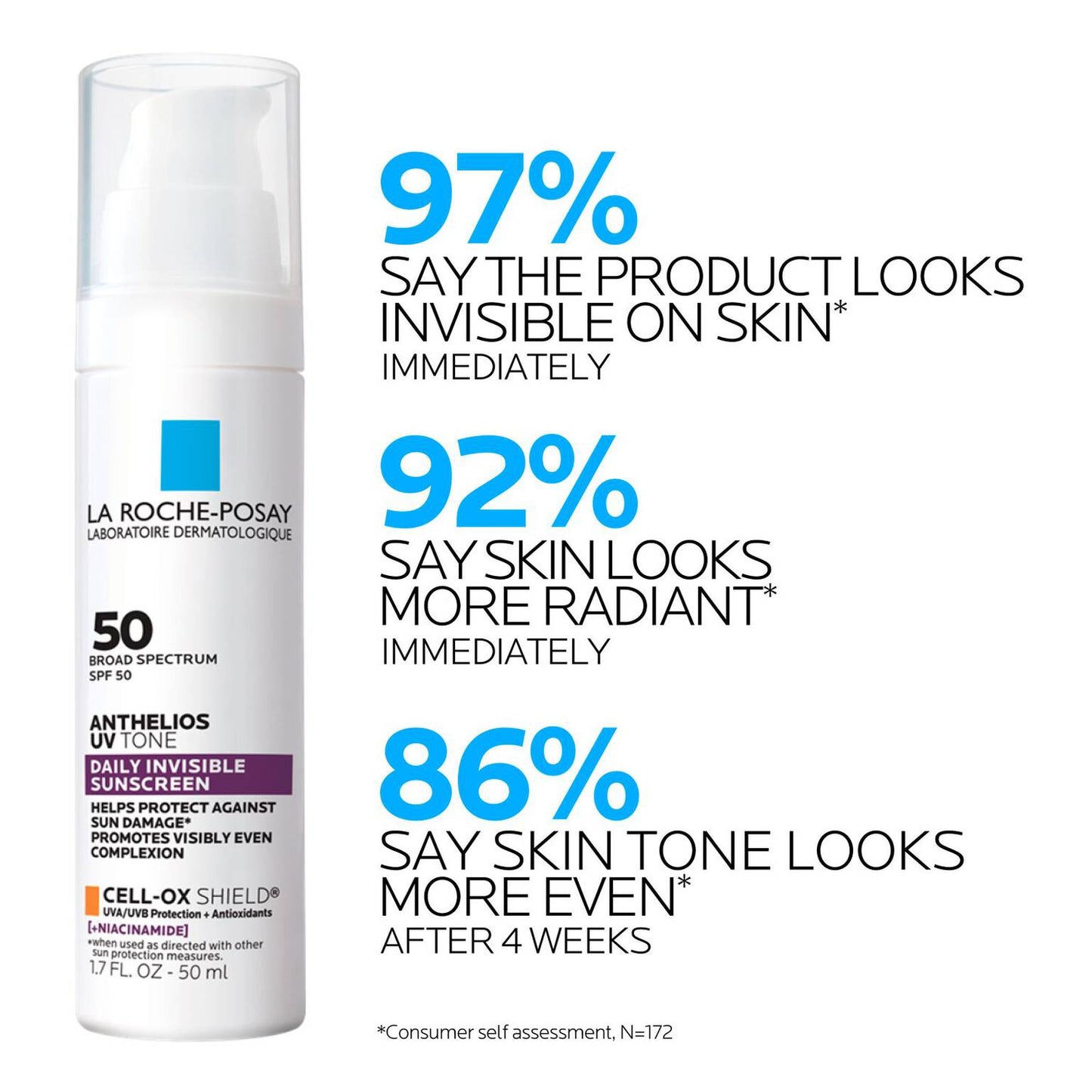 anthelios-uv-tone-invisible-sunscreen-spf-50-f7 LaRochePosay-Product-Skincare-Anthelios-UV-Tone-ATF-PIM-clinical-results.jpg