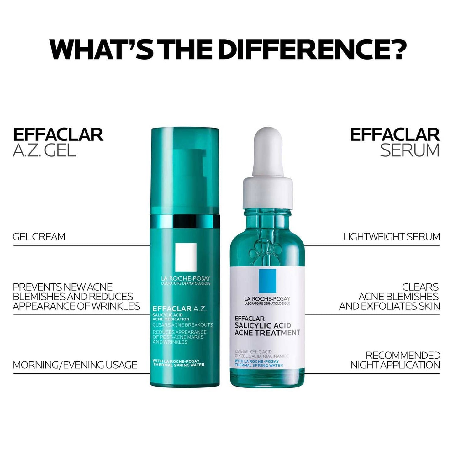 effaclar-a-z-gel-azelaic-acid-acne-treatment-l4 LaRochePosay-Product-Skincare-Effaclar-AZ-Gel-Cream-3337875920735-ATF-PIM-AV18-1500x1500.jpg