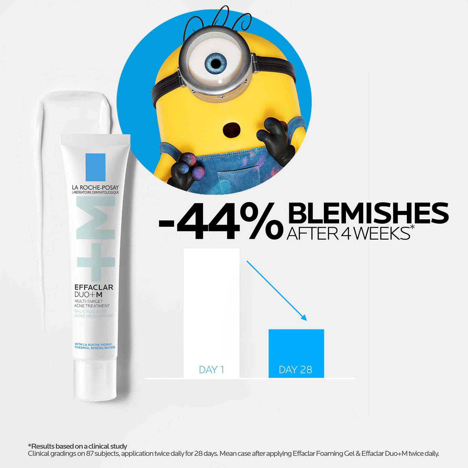 effaclar-duo-m-multi-target-blemish-kit-r1 LaRochePosay-Product-Skincare-Effaclar-Duo+M-30ml-3337875863377-ATF-PIM-Key-Benefits.jpg