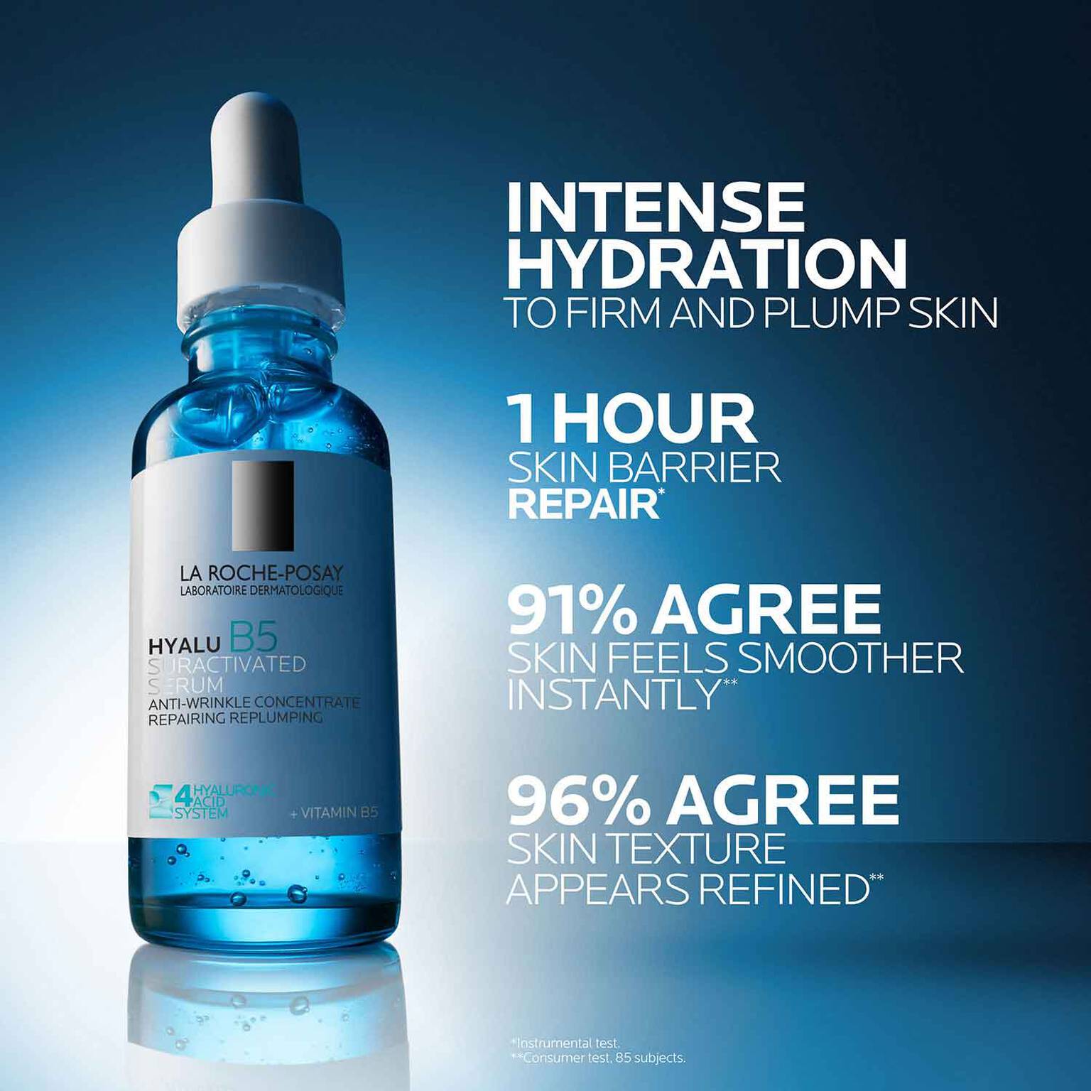 anti-aging-four-serum-set-b9 LaRochePosay-Product-Skincare-HyaluB5-Suractivated-Serum-30ml-3337875920582-ATF-PIM-Efficacy_1500x1500.jpg