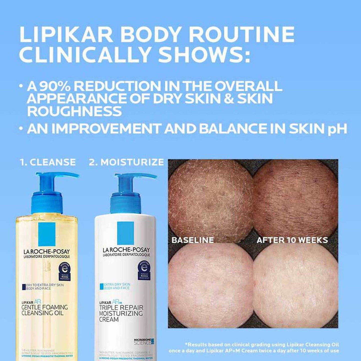 lipikar-ap-gentle-foaming-cleansing-oil-y0 Lipikar-clinical-study-banner_1500x1500.jpg