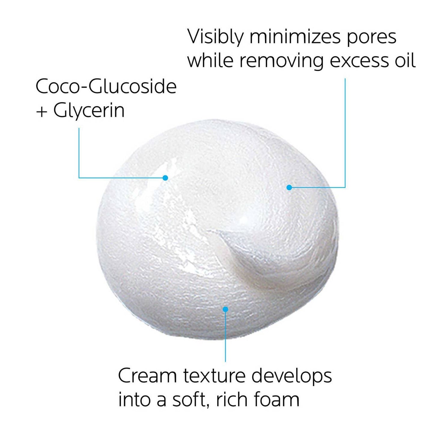effaclar-cream-cleanser-for-oily-skin-y0 effaclar-cream-cleanser-for-oily-skin-3433422404366-4.jpg