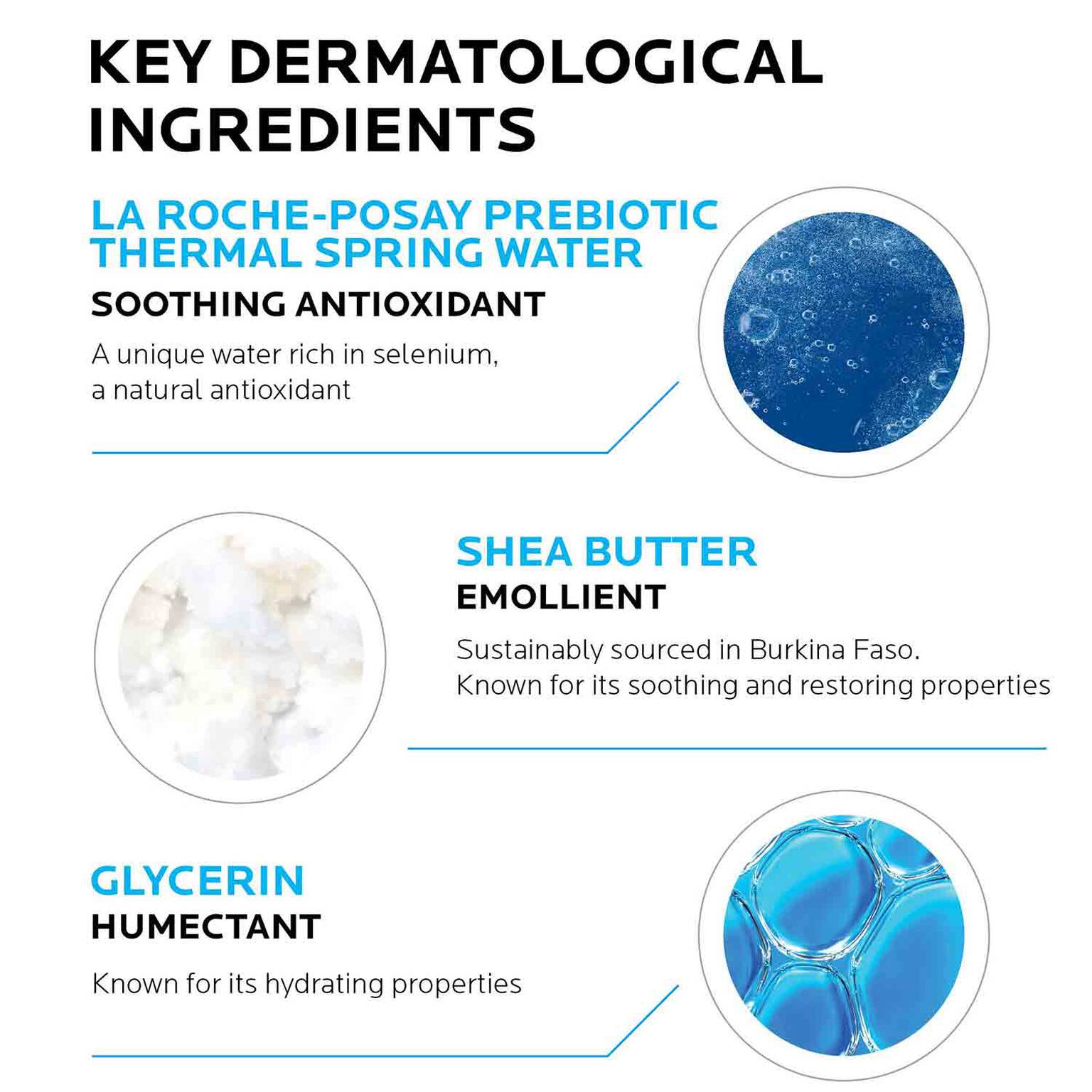 lipikar-body-lotion-for-normal-to-dry-skin-o1 la-roche-posay-lipikar-body-lotion-for-dry-skin-3337875549615-2.jpg