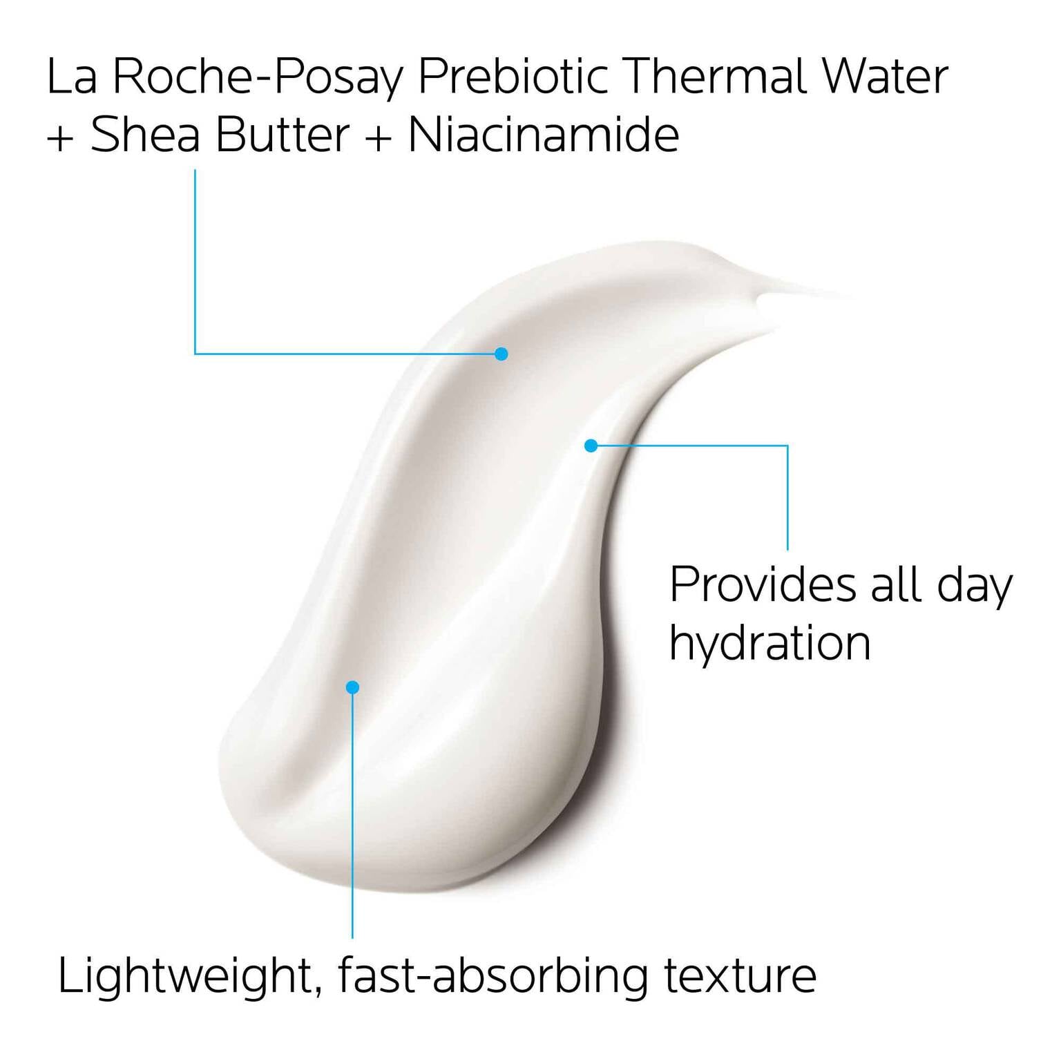 lipikar-body-lotion-for-normal-to-dry-skin-o1 la-roche-posay-lipikar-body-lotion-for-dry-skin-3337875549615-4.jpg