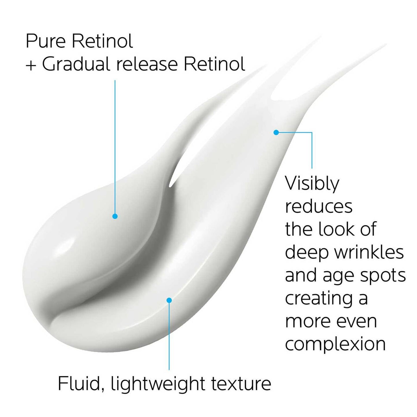 redermic-r-retinol-cream-y1 la-roche-posay-redermic-retinol-face-cream-3337872413063-4.jpg